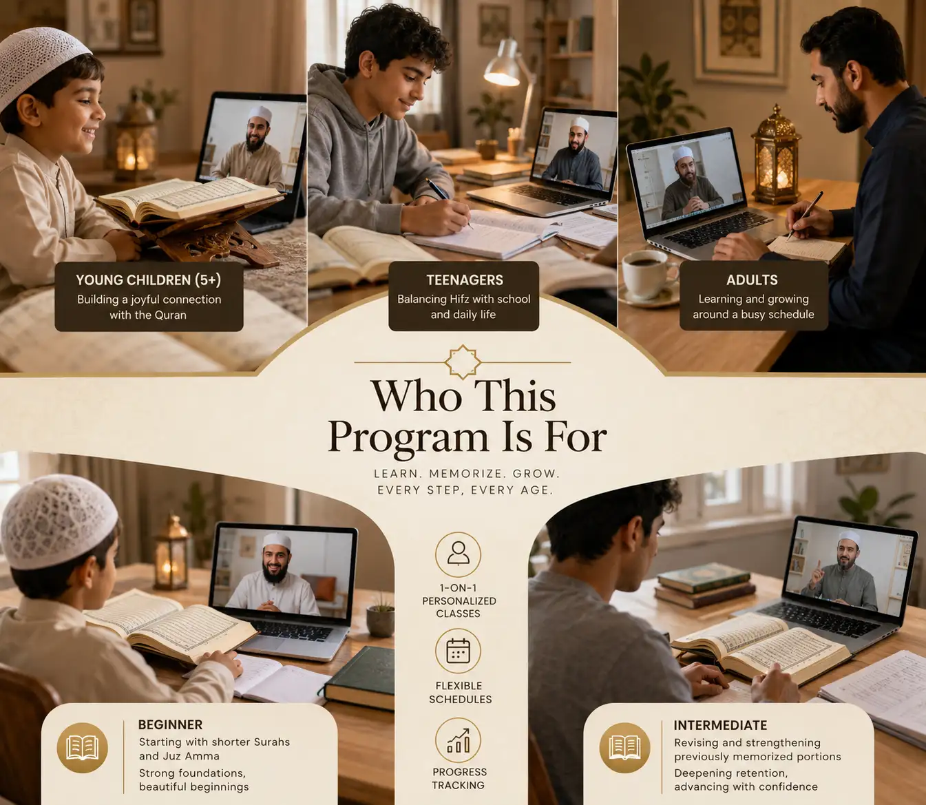 showing an online Quran memorization (Hifz) program designed for children, teenagers, adults, beginners, and intermediate learners.