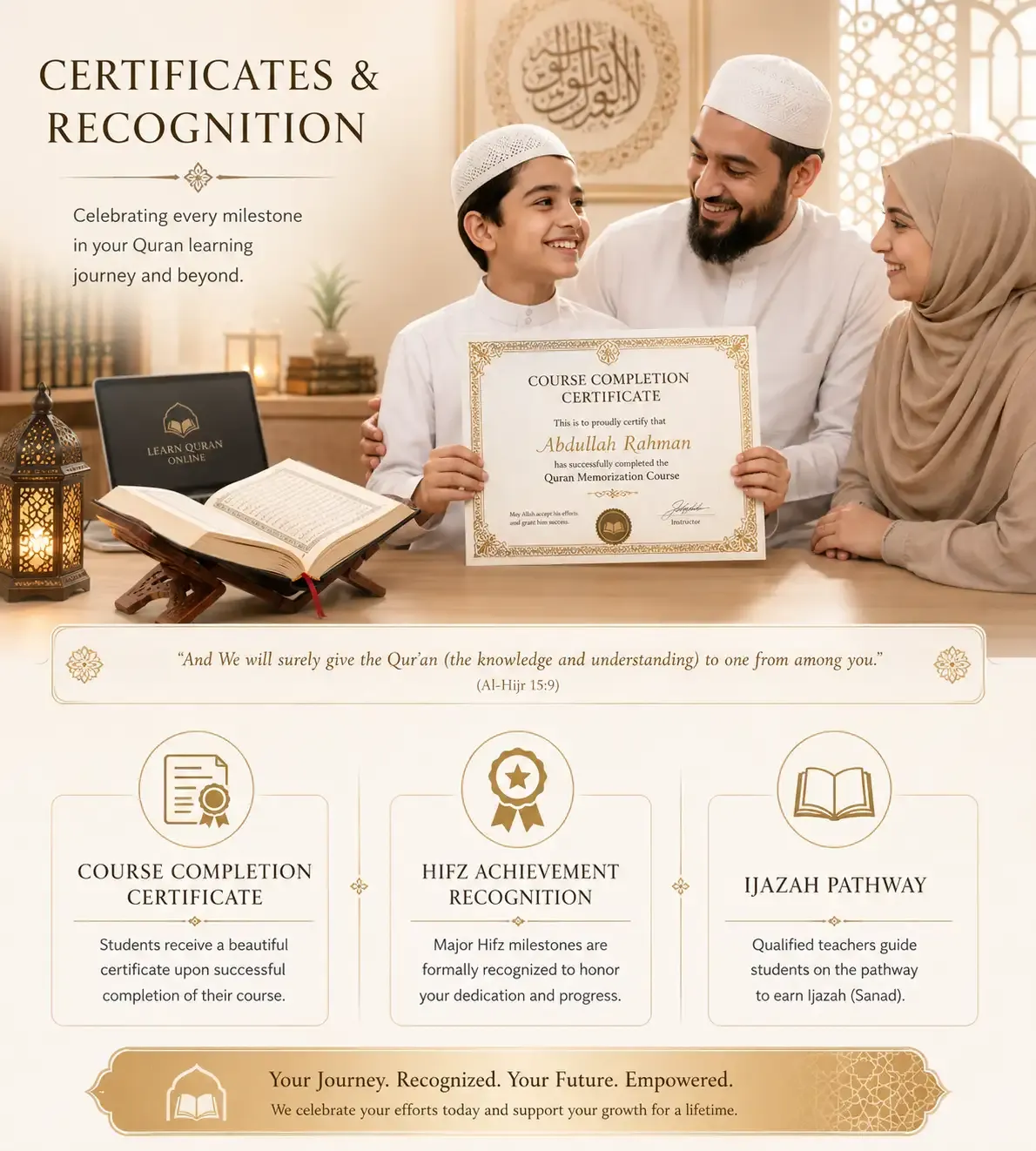 online quran classes New York City
